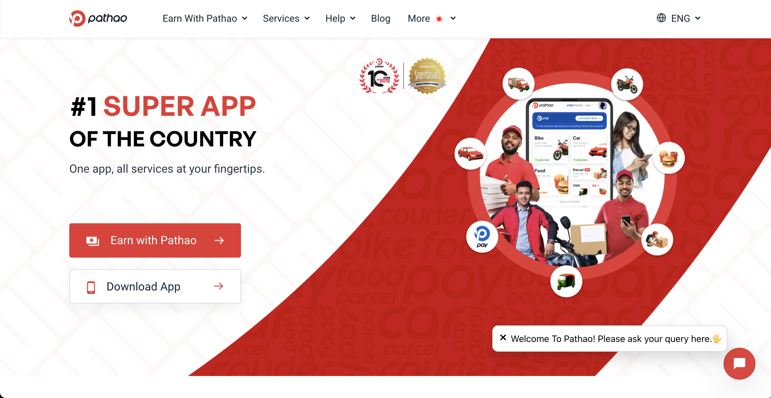 Project Terraform | Pathao Ltd